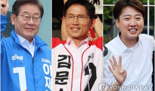 [6·3대선] 이재명 46.5%-김문수 40.4%…지지층 결집 '판세 요동'